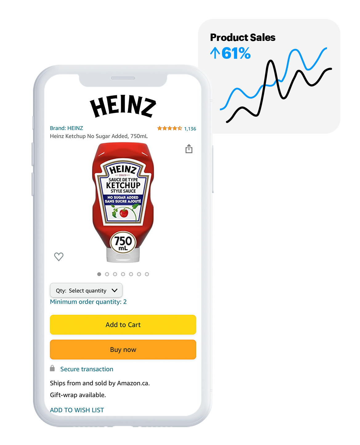 Heinz amazon advertisement