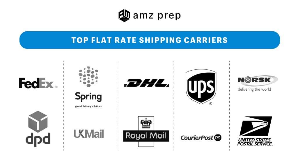USPS Flat Rate Shipping: Meaning, Advantages, Shipping Charges 3 This image depicts a list of top flat-rate shipping carriers