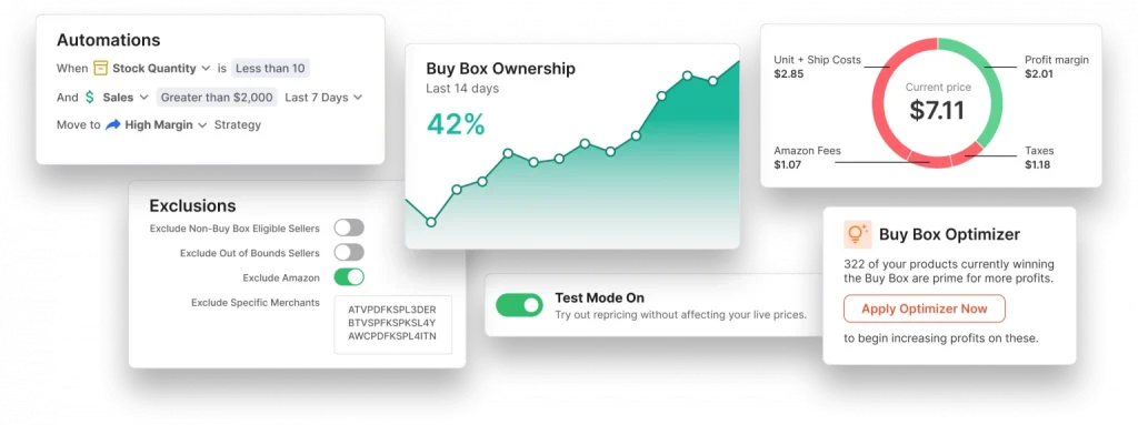 Top 8 Amazon Repricing Strategies for Sellers In 2026 3 Unlocking success: effective strategies for amazon repricing