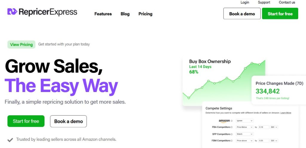 Best Amazon Repricer Tools in 2026: 17 Options Compared 13 Repricer express home page