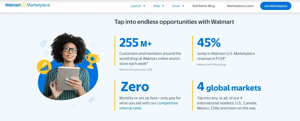 Top Amazon Competitors Worldwide in 2026: What Every Ecommerce Seller Needs to Know 7 Walmart marketplace home page