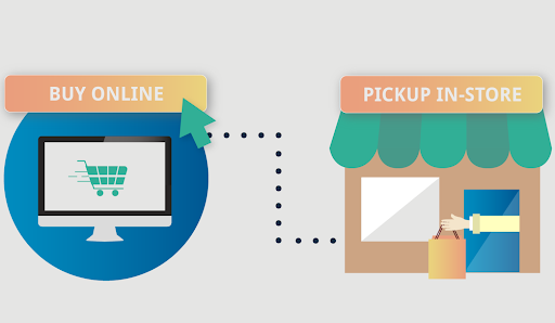 BOPIS eCommerce-Know All About Buy Online, Pick Up In Store 3 Buy online pickup in store