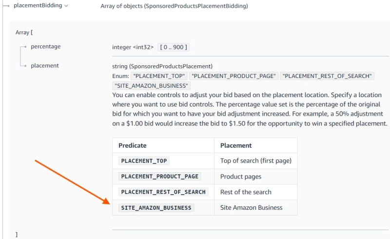 October Tricks and Treats: Amazon's New AI Tools & Support for Sellers 17 Bid adjustment in amazon