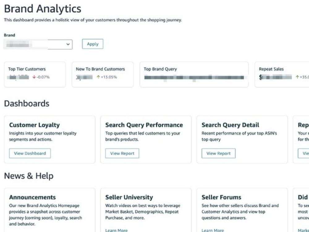 Amazon’s November Blitz: Small Steps and New Rules for Bigger Wins 12 Brand analytics dashboard updates