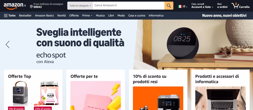 Best Amazon European Expansion Countries 2026 for Amazon Sellers: Market Insights and Analysis 6 Amazon italy