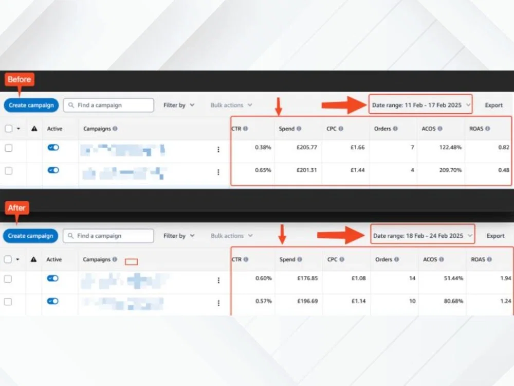 Amazon Sellers, Take Note: February 2025’s Must-Know Updates 4 Amazon's cost control feature transforms sb banner campaign performance