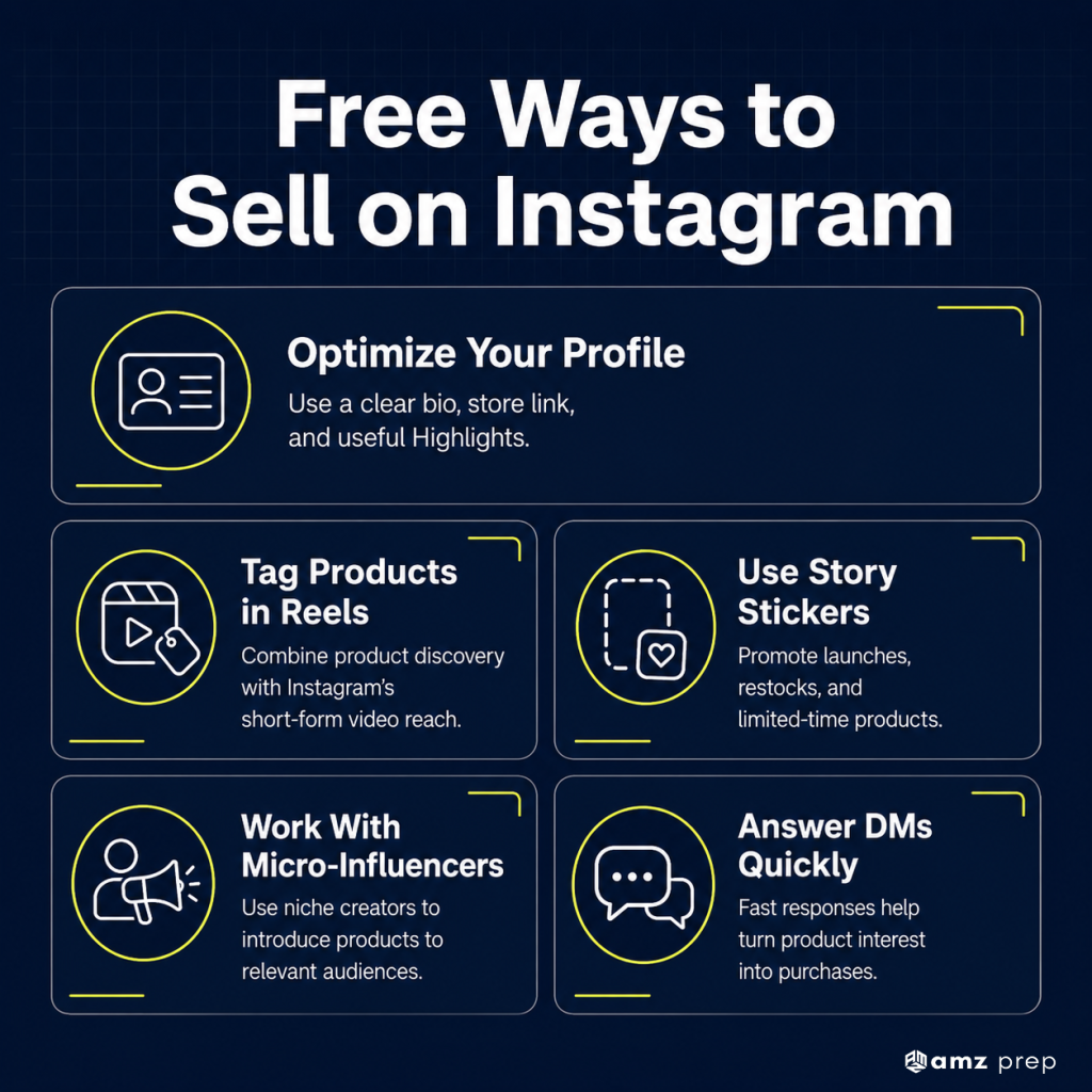 Instagram Marketplace: What It Actually Is and How to Sell on Instagram in 2026 5 Free ways to sell on instagram