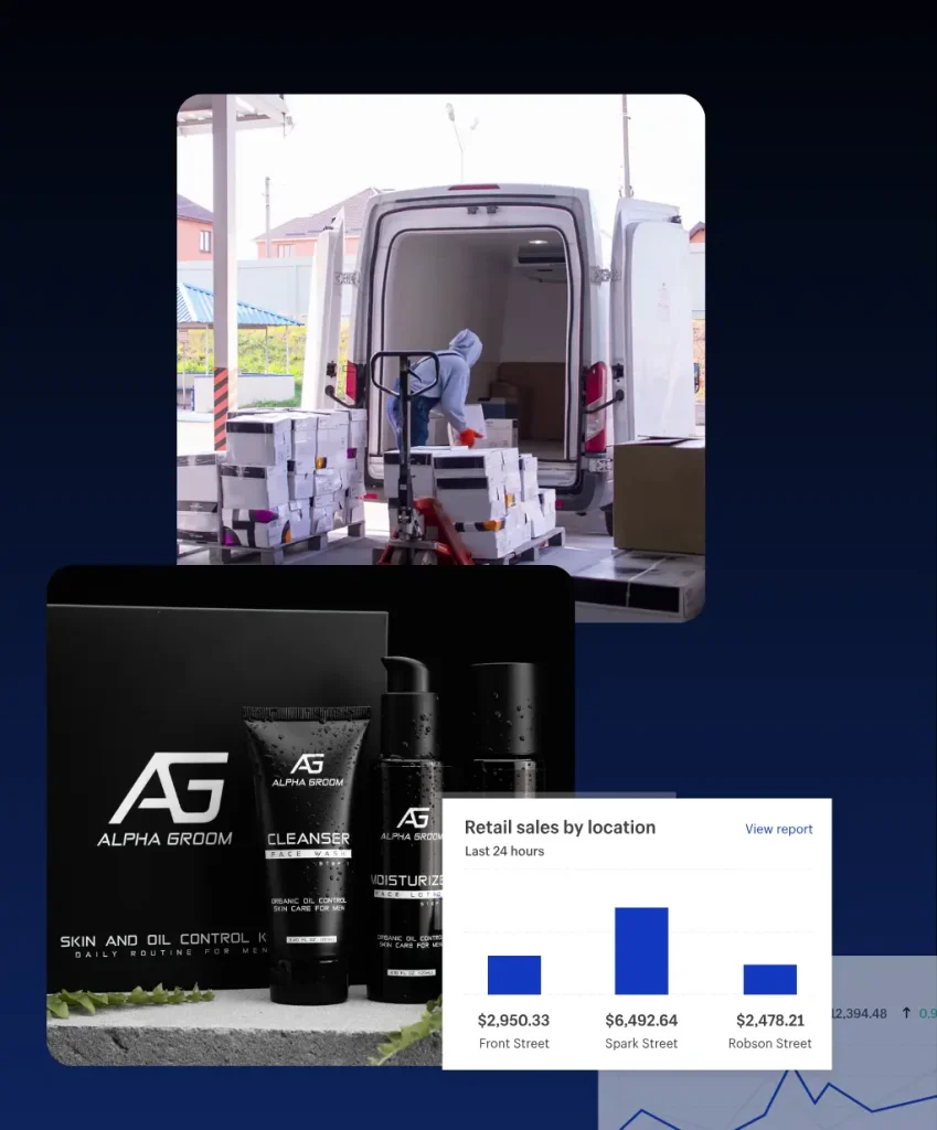 Amazon Return Management Services - AMZ Prep