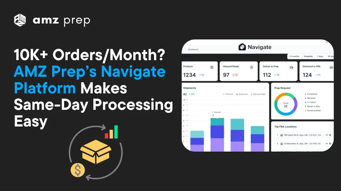 How AMZ Prep’s Navigate Platform Handles 10K+ Orders/Month?