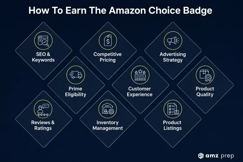 How to Get the Amazon Choice Badge: A Complete Guide 3 How to earn the amazon choice badge