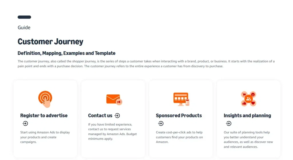 Amazon Updates for Seller - May and June 2025 4 Marketing intelligence dashboard for tracking customer paths