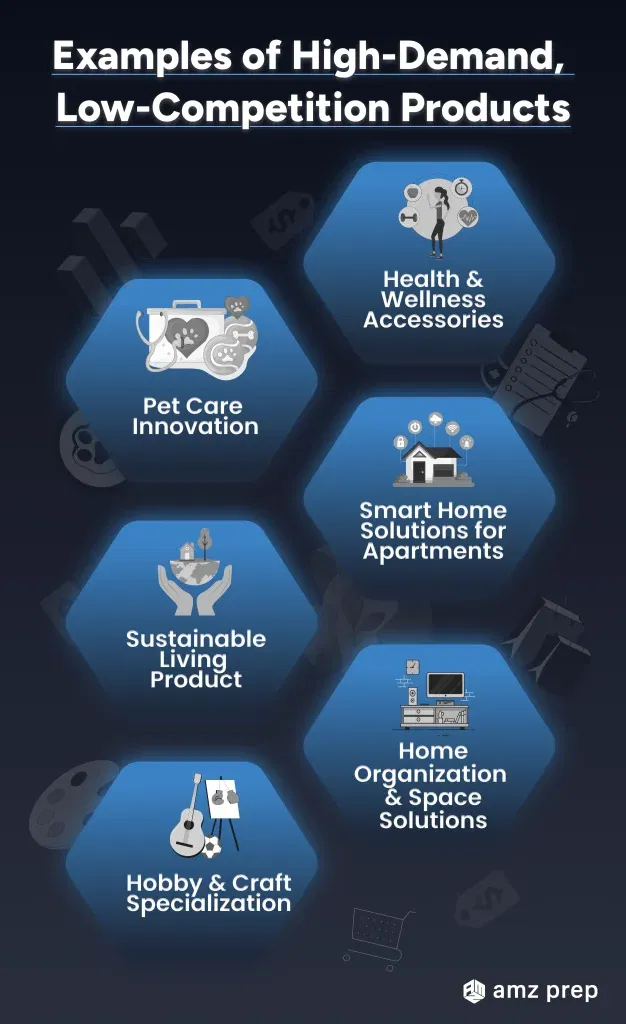 Sustainable Products to Sell Online: Top Picks for Eco-Friendly Profits