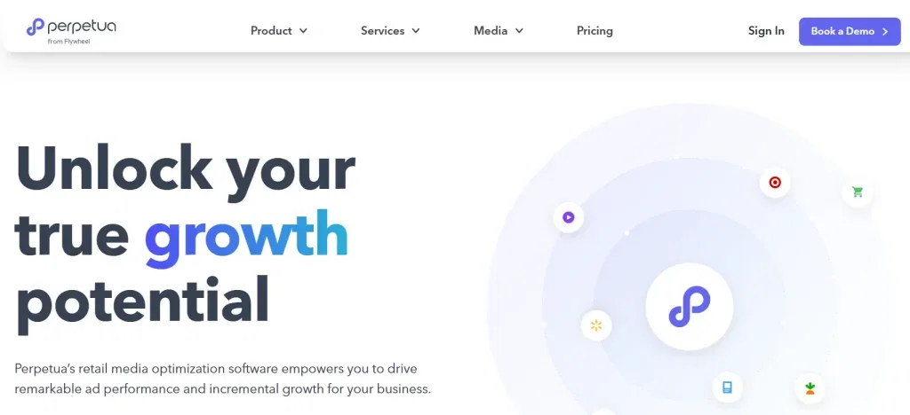 Best AI Tools for Amazon Sellers 2026: Listing, PPC, Repricing & Inventory Automation 8 Perpetua