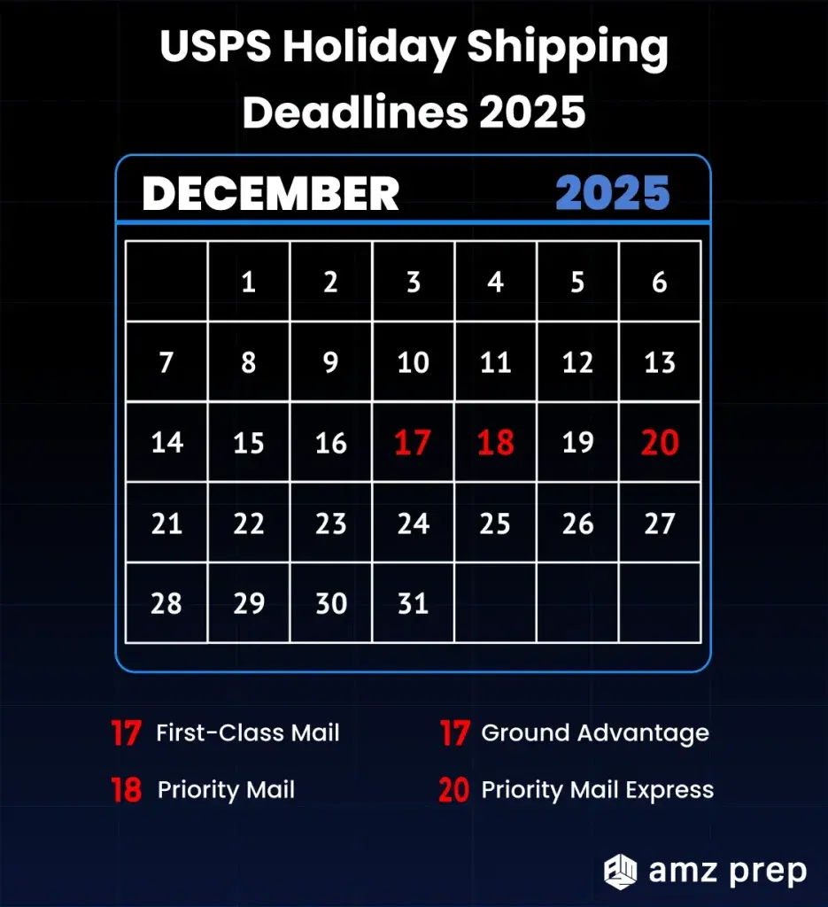 Infographics of usps holiday shipping deadlines