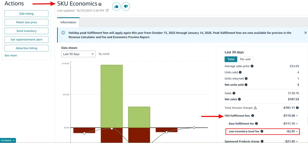Amazon Low Inventory Level Fee: What Sellers Need to Know in 2026 7 Sku economics - date range