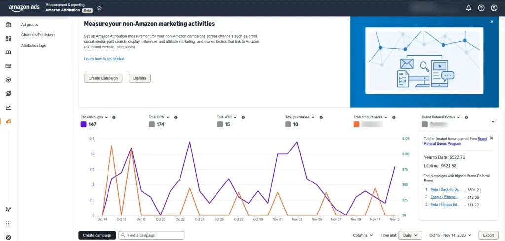 How Amazon's 2026 Algorithm Actually Ranks Products: The Factors Nobody Talks About 11 Rank actionable system