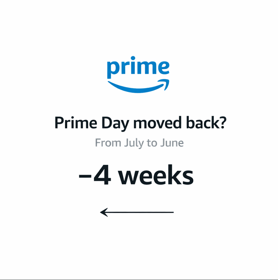Amazon March 2026 Updates: What You Need to Know 5 Amazon prime day moved earlier