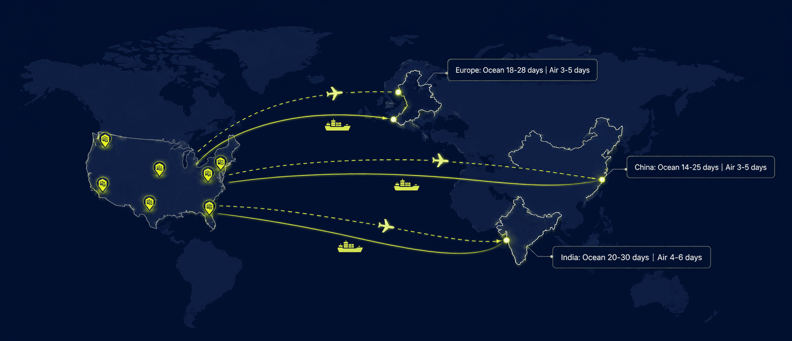 FBA Freight Forwarder | Amazon Freight Forwarding | AMZ Prep