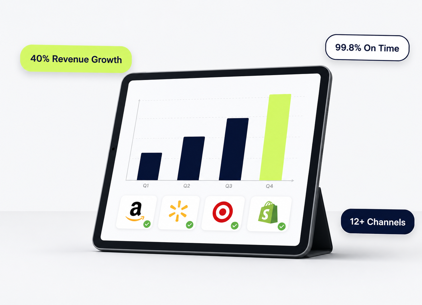 Marketplace Expansion | Sell on 12+ Channels | AMZ Prep