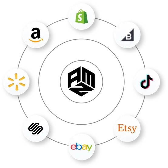 Fulfillment dashboard tracking marketplace orders
