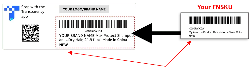 Amazon Barcode Requirements 2026: What Your Labels Must Meet 4 Amazon fnsku barcode label placement on product packaging