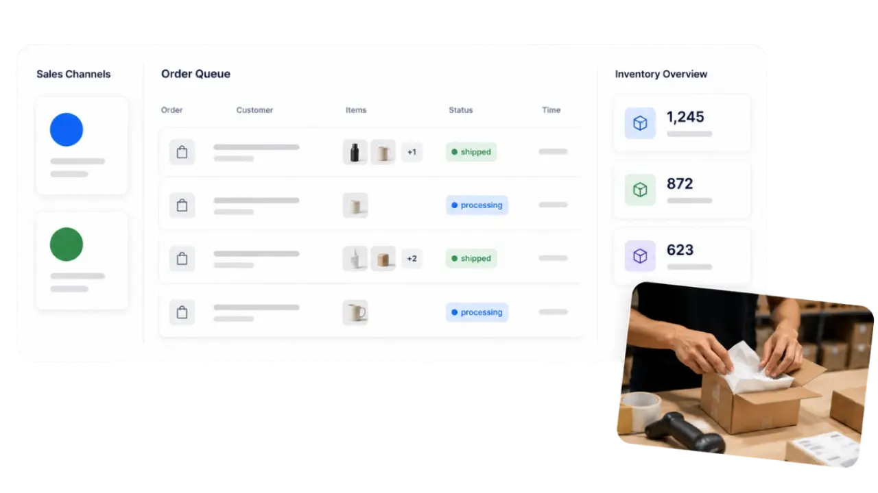 Fulfillment Services for Small Business | UK, USA & Canada Shipping ...