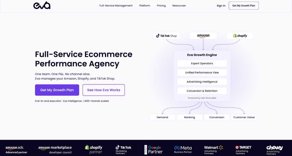 Ecommerce Growth Agencies Compared: Finding the Right Partner for Your Brand 3 Eva commerce homepage