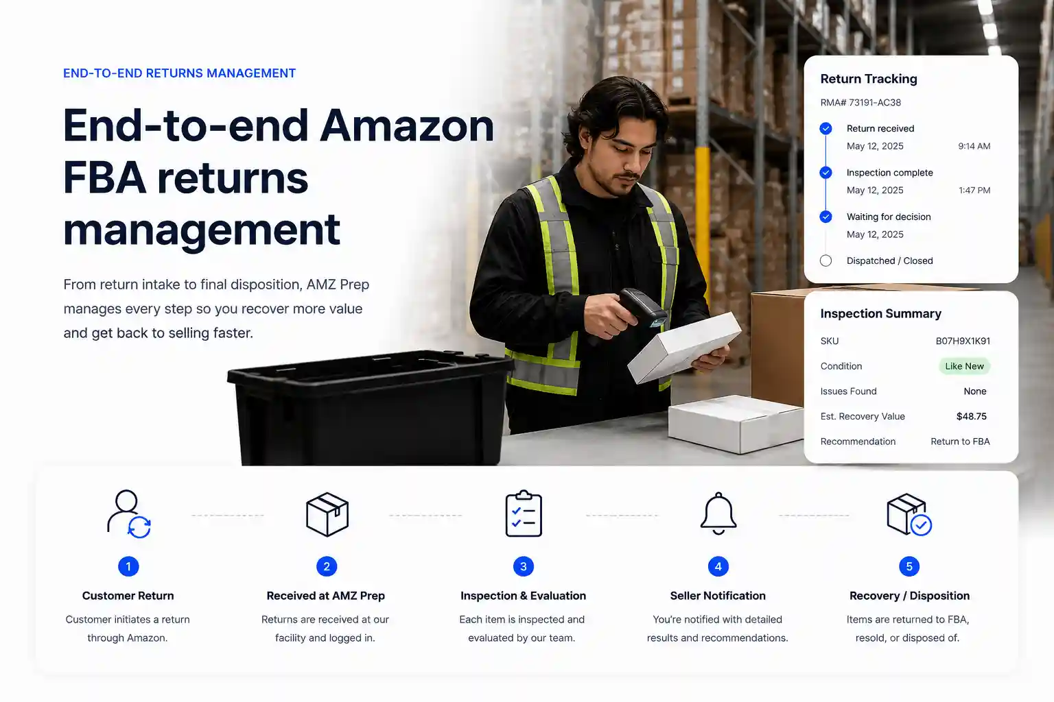 Amz prep warehouse specialist inspecting and grading returned amazon fba inventory at a processing station