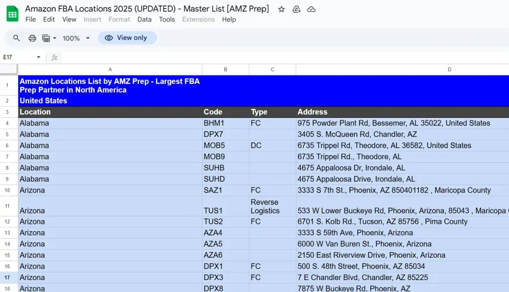 Amazon fba locations list 2026 by amz prep: spreadsheet of us fulfillment center codes, facility types and warehouse addresses