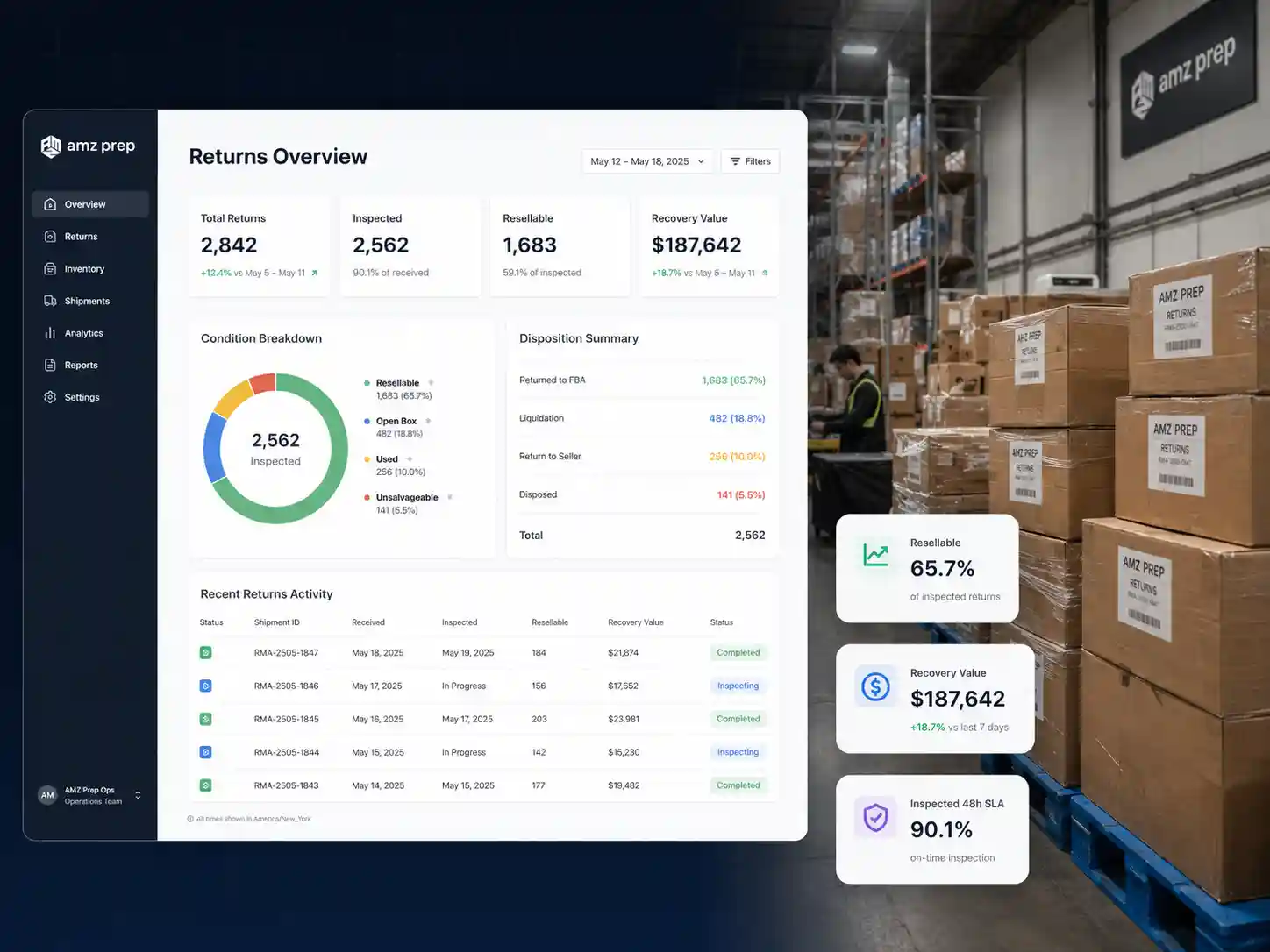 Returned amazon products sorted by condition grade at amz prep returns processing facility